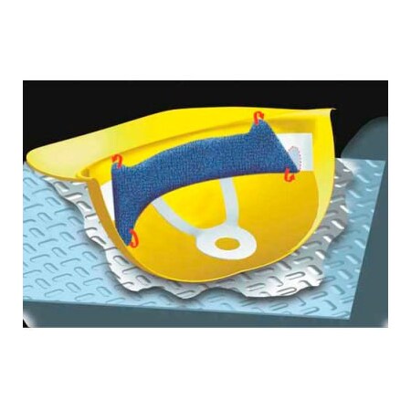 Occunomix OccuNomix Clip-On Terry Topper Hard Hat Sweatbands Navy, 8mm Thick, 880-01 - Pkg Qty 12 880-01